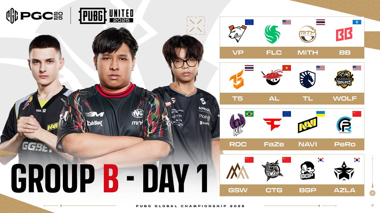 🔴LIVE สด! 𝐏𝐔𝐁𝐆 𝐆𝐋𝐎𝐁𝐀𝐋 𝐂𝐇𝐀𝐌𝐏𝐈𝐎𝐍𝐒𝐇𝐈𝐏 𝟐𝟎𝟐𝟓 | Group Stage วันที่ 2 - Group B